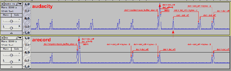 buffer marks - 'zoomed' in.